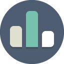 barchart 图标