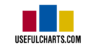 Usefulcharts, логотип значок