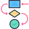 Netwerken, structuur, hiërarchische, gesprek, chat, workflow Pictogram